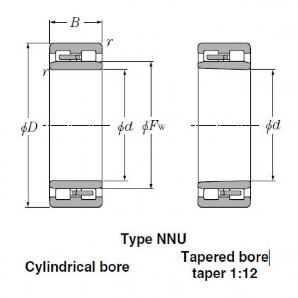 Bearings Cylindrical Roller Bearings NN3926 #2 image